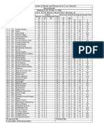 National University of Study and Research in Law, Ranchi Final Result Mining Law (Code: L 130) Semester VIII B.A. LL.B. (Hons.), Batch 2017 (Section A)