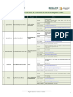 Directorio de Enlaces Correcciones Registros Civiles 27-07-2021