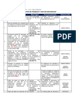 "REQUISITOS DE TRABAJO Y USO DE EXPLOSIVOS" - Revisado