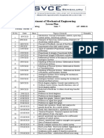 Department of Mechanical Engineering: Lesson Plan