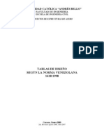 Tablas de Diseño Según La Norma Venezolana 1618-1998