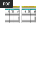 Tabla de % (+) Aumento Tabla de % (-) Disminucion: Monto % Monto Total Monto % Monto Total