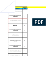 Malla Curricular Itu - Desglosado