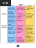 Cuadro Doble Entrada (PDF - Io)