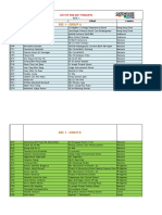 Bee 1 - Group A: List of Esb 2021 Finalists