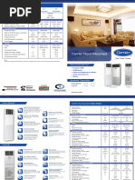 Carrier Brochure FloorMounted A5 52015 Rev3 VIEW