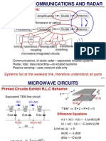 Microwave Communications and Radar: Generic Architecture