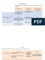 Analisis de Alternativas