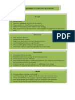 Swot Analysis Og Greenwich Company