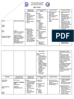 CS5 (AGE) Acute Gastroenteritis DRUG STUDY 