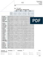 PV Provisoire L3 CM S6 - SN - 2020 - 2021