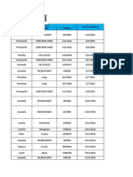 Formato de Reporte Mensual 2021