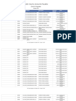 Webb County Accounts Payable: Check Register