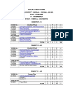 B.tech Chem 6-8 Aff26042010