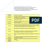 Flujograma Salud Ocupacional 2