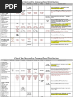 ST ST: 11:30-1:30pm (Except 1 Sunday)