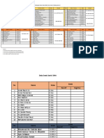 Data Dan Pembagian Kamar SMA