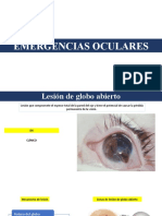 Emergencias Oculares