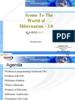 Welcome To The World of Hibernation - 3.0: H I B E R N A T E