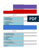 Medical Topics Spreadsheet