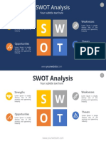 Free Editable SWOT Analysis PPT Template