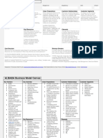 Business Model Canvas: Key Partners Key Activities Value Propositions Customer Relationships Customer Segments