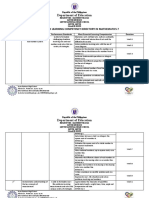 Math 7 Contextualized Learning Competency Directory