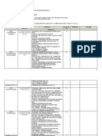 Planificare Calendaristică Anuală La Limba Engleză. Clasa A Vi-A (L1)