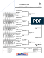 Tableau Final Des Matches en Simple