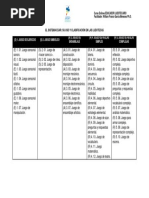 Tabla Clasificación ESAR