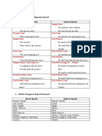 Reported Speech 1. Tense Changes in Reported Speech Direct Speech Indrect Speech