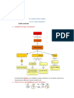 Tabla Periódica Decimo