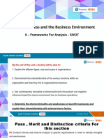 SWOT Analysis