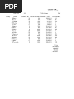 Datos para Examen Excel Básico - S