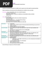 Endodontics (31 Questions) : Pulpal Disease