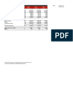 BCG Forage Core Strategy - Telco (Task 2 Additional Data) - Update