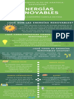 Infografia Energias Renovables