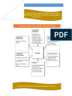 Esquema Analitico