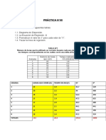 Practica Dirigida 08 Estadistica