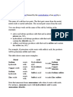 Naming Salts: Salt Compound Neutralisation Acid Base