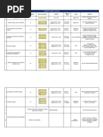 Cronograma I S IV Cohorte Esp Gestión Pública