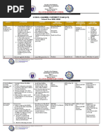 School Learning Continuity Plan (LCP) School Year 2021-2022: Sta. Lucia Elementary School