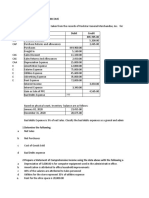 SCI - Unit Test