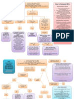 EKG Interpretation Algorithm (Including Mean Electrical Axis Changes)