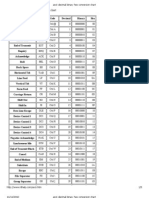 Ascii Decimal Binary Hex Conversion Chart