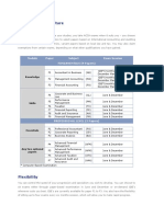 Examination Structure: Paper Subject Exam Session FUNDAMENTALS (9 Papers)