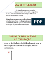 Curvas de Titulacao