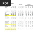 Analisis Vertical y Horizontal