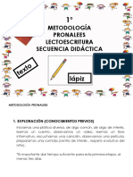 Metodología Docentes Pronalees 2021-2022