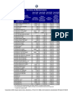 Servmantenimiento pdf11